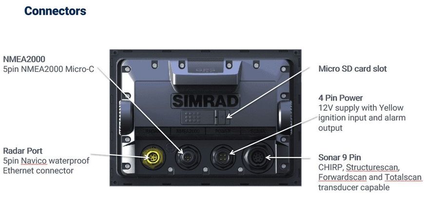 Картплоттер Simrad GO7 XSR 7 XSR 7 фото