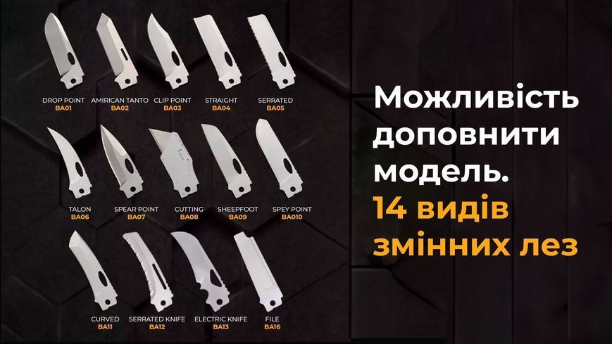 Мультитул Roxon Phantom S802 S802 фото