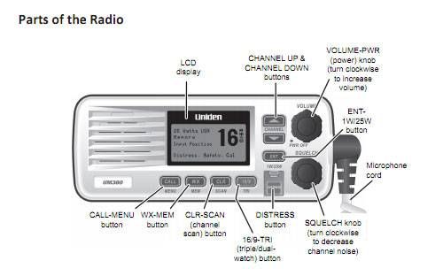 Радиостанция УКВ Uniden Solara D UM380 с ЦИВ 923375271 фото