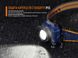 Ліхтар налобний Fenix HL40R Cree XP-LHIV2 LED сірий HL40RGY фото 17