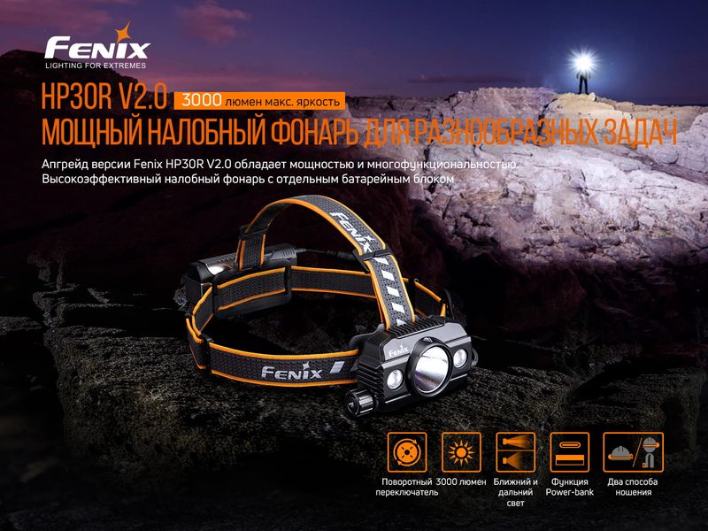 Ліхтар налобний Fenix HP30R V2.0 HP30RV20 фото